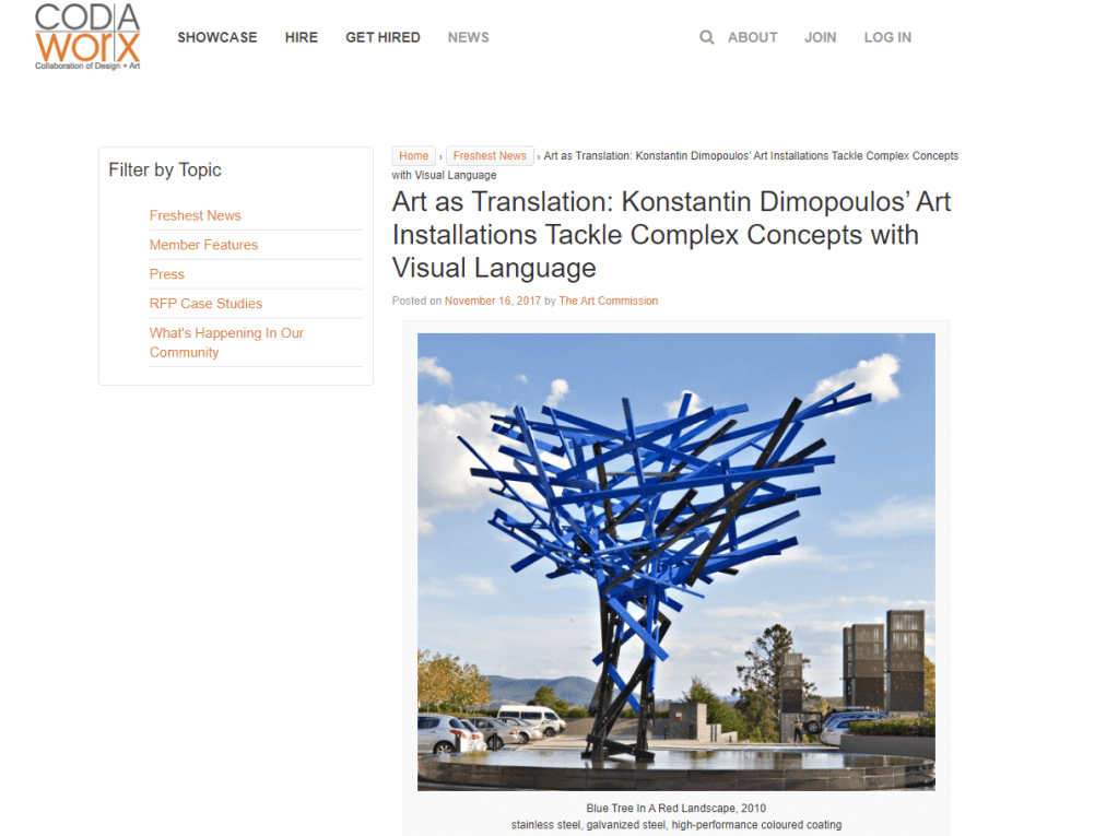 Dimopoulos CODAworx snip